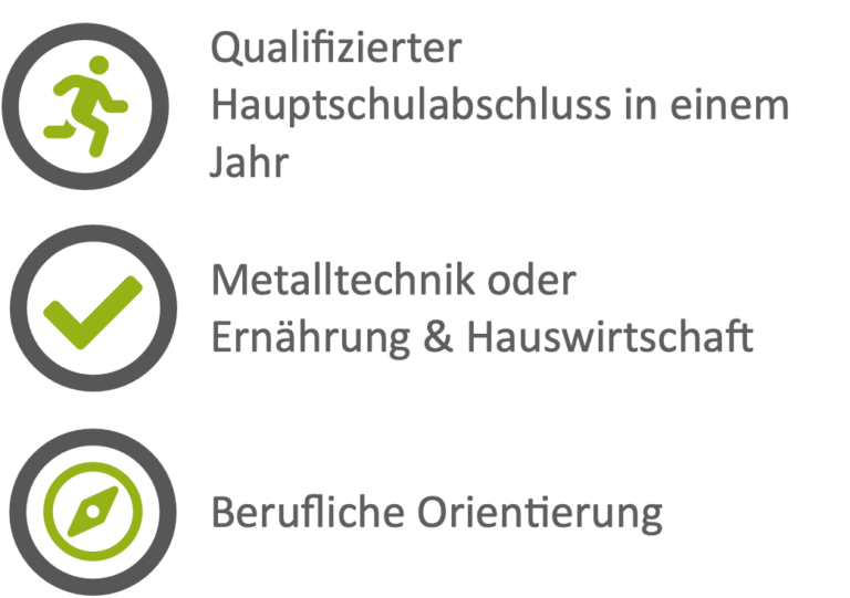 Berufvorbereitungsjahr – MES Dreieich